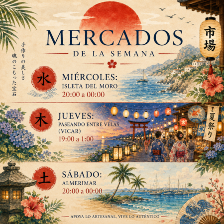 PRÓXIMOS MARKETS