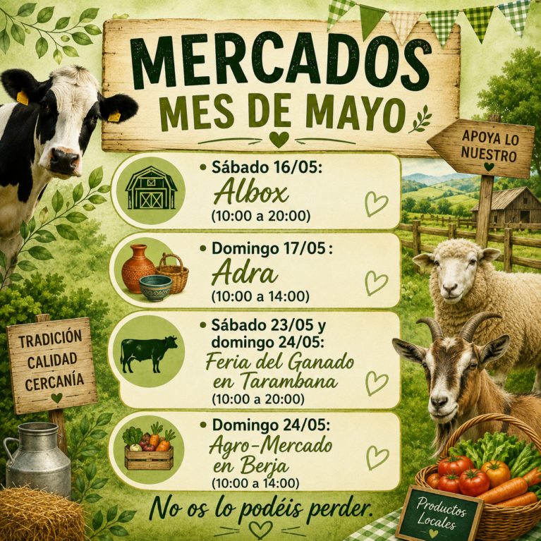 PRÓXIMOS MARKETS
